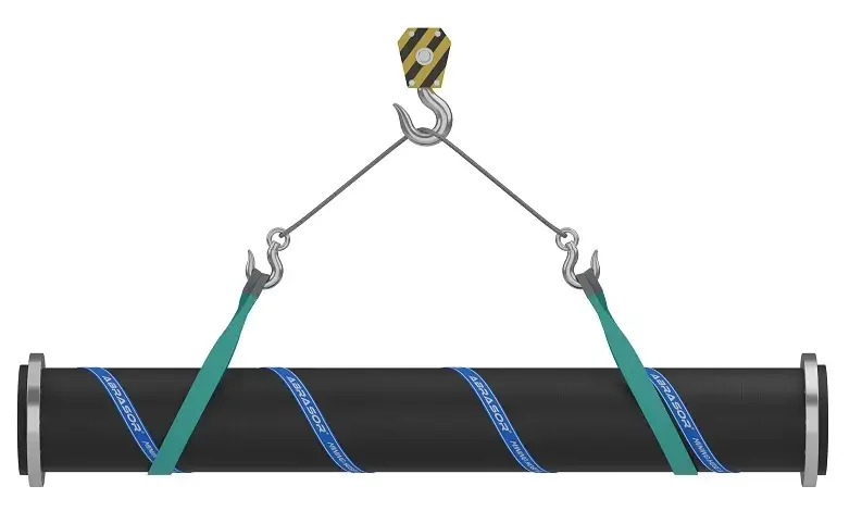 Recommended-Lifting-Methods1.2