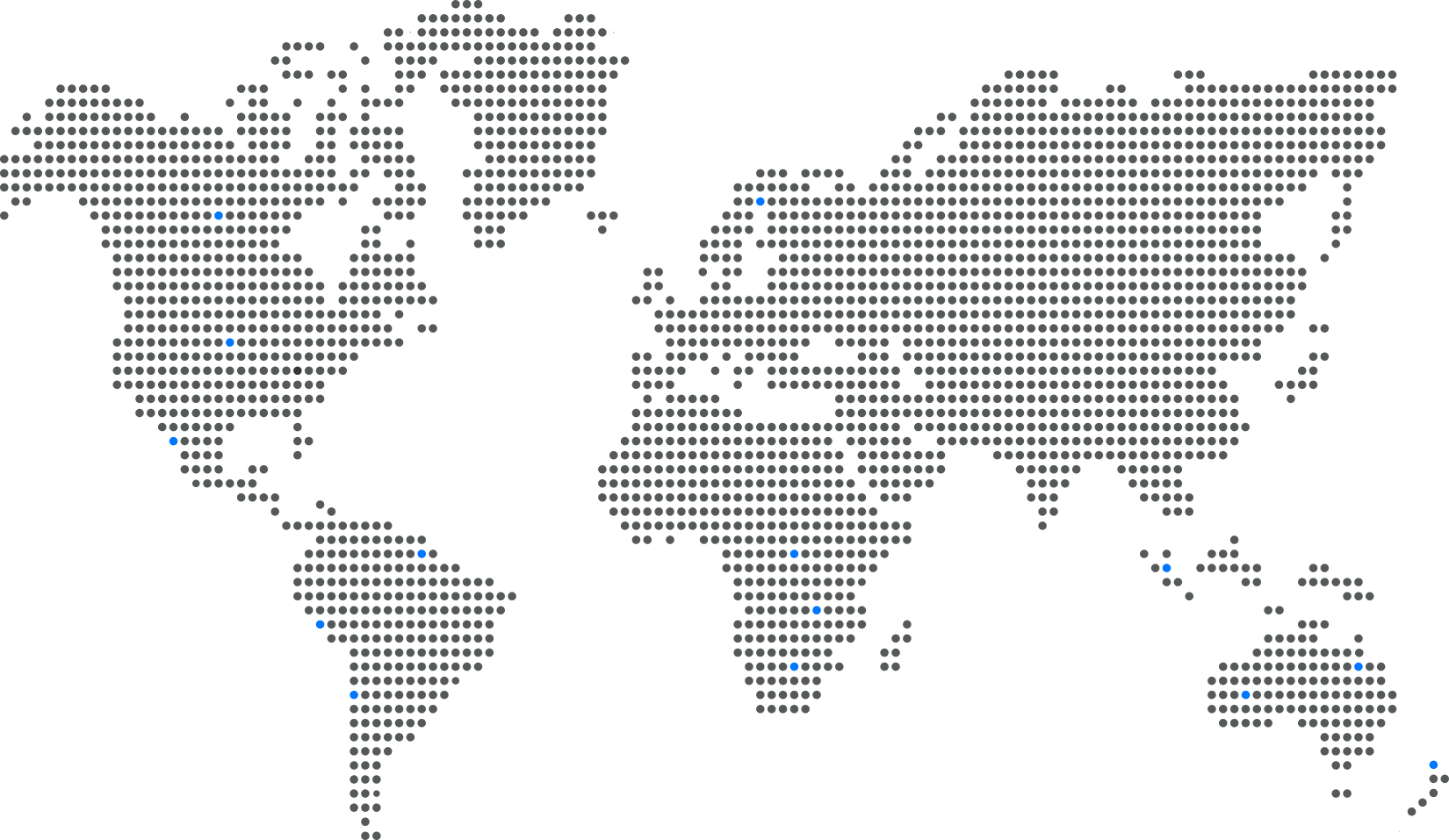 Locations